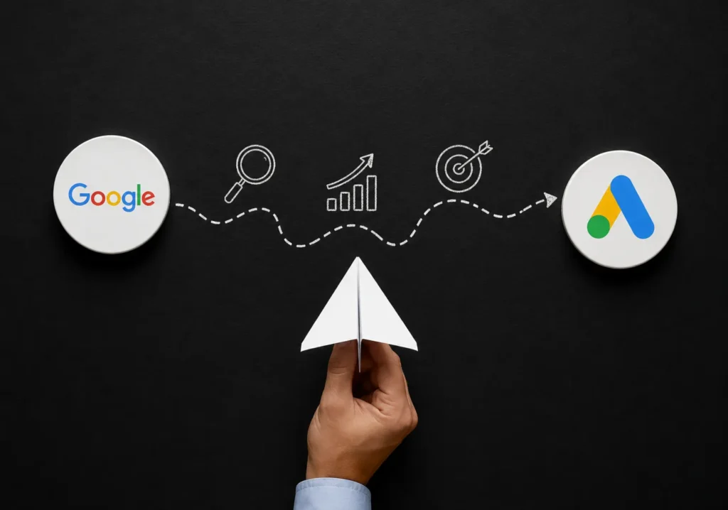 Google Ads Services