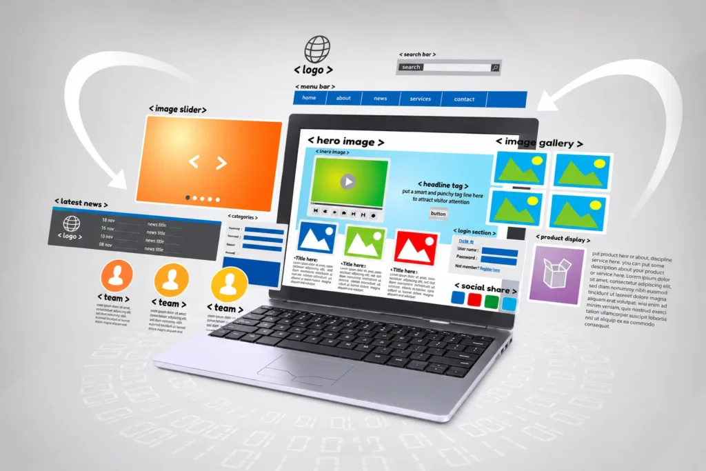 Static Website Development Services in Banglore