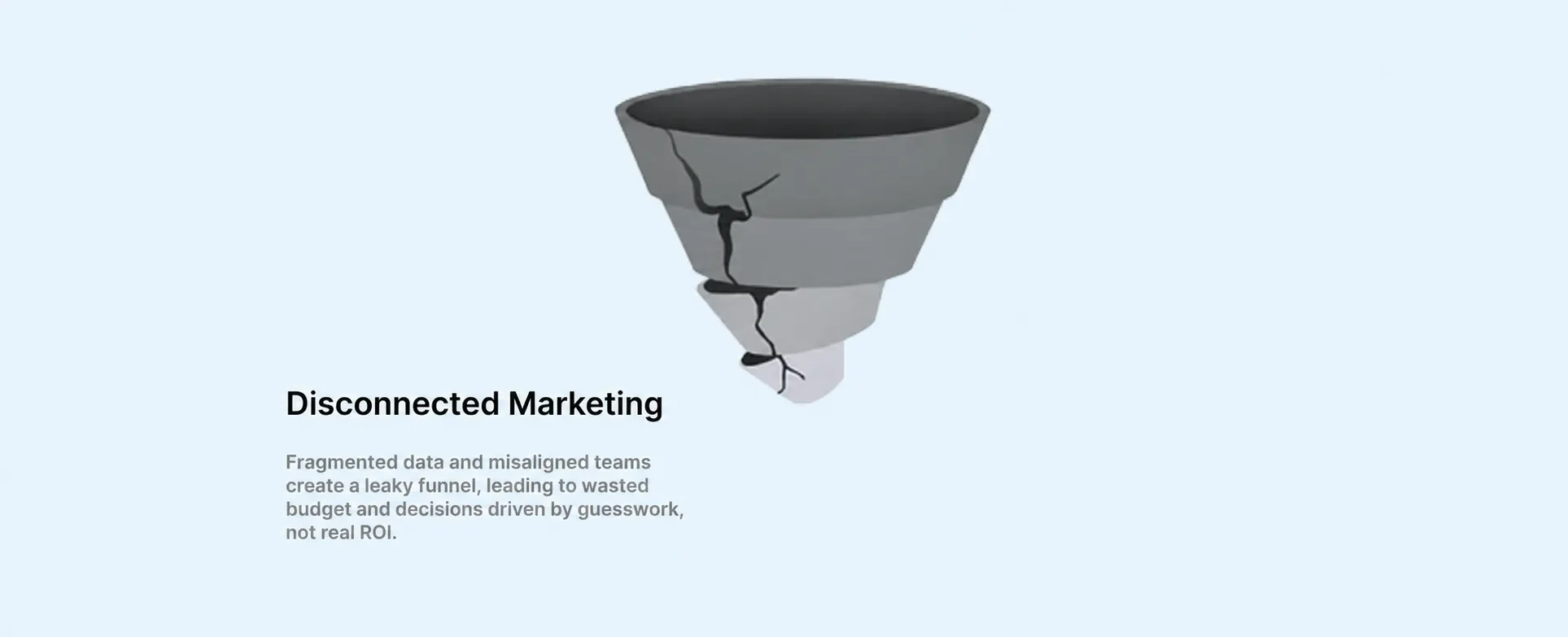 marketing