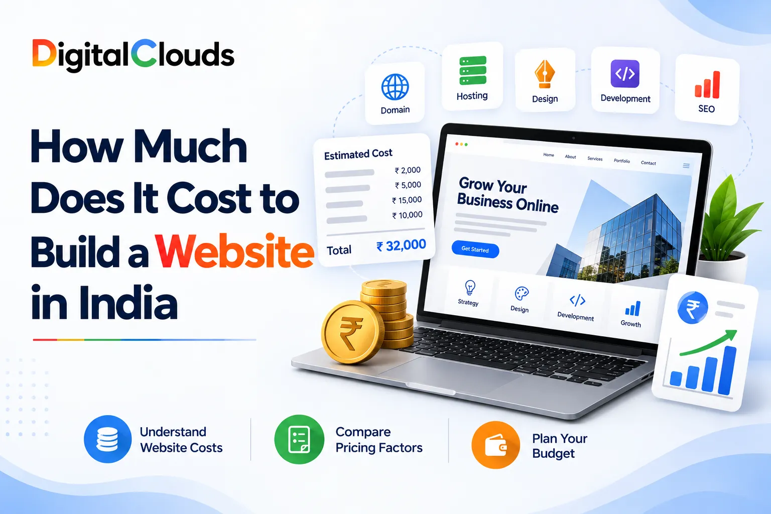 How Much Does It Cost to Build a Website in India