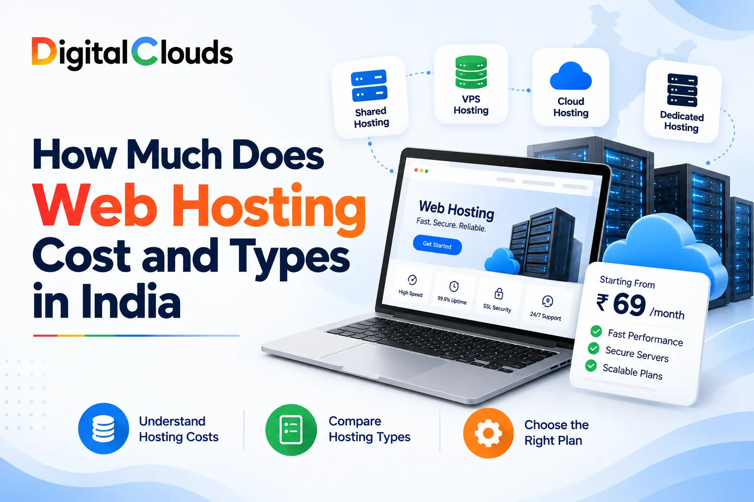 Web Hosting Costs and Types in 2026 Pricing & Key Factors